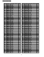 Preview for 96 page of Panasonic SA-AK340E Service Manual