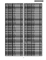 Preview for 97 page of Panasonic SA-AK340E Service Manual