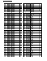 Preview for 98 page of Panasonic SA-AK340E Service Manual