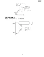 Preview for 45 page of Panasonic SA-AK340GCP Service Manual