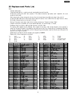 Предварительный просмотр 91 страницы Panasonic SA-AK340GCP Service Manual