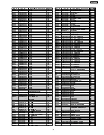 Preview for 93 page of Panasonic SA-AK340GCP Service Manual