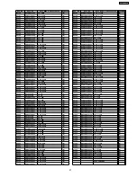 Предварительный просмотр 97 страницы Panasonic SA-AK340GCP Service Manual