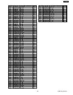 Предварительный просмотр 101 страницы Panasonic SA-AK340GCP Service Manual