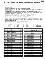 Preview for 25 page of Panasonic SA-AK343P Simplified Service Manual