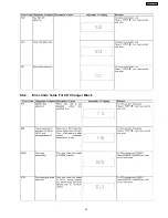 Preview for 23 page of Panasonic SA-AK350 Service Manual