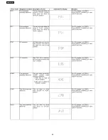 Предварительный просмотр 24 страницы Panasonic SA-AK350 Service Manual