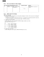 Предварительный просмотр 26 страницы Panasonic SA-AK350 Service Manual