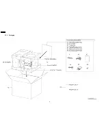 Предварительный просмотр 96 страницы Panasonic SA-AK350 Service Manual