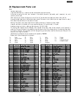 Предварительный просмотр 97 страницы Panasonic SA-AK350 Service Manual