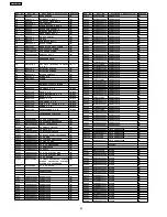 Предварительный просмотр 98 страницы Panasonic SA-AK350 Service Manual