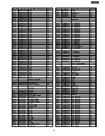 Предварительный просмотр 99 страницы Panasonic SA-AK350 Service Manual