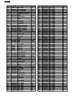 Предварительный просмотр 100 страницы Panasonic SA-AK350 Service Manual