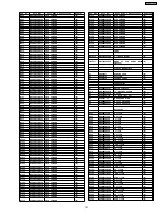 Предварительный просмотр 101 страницы Panasonic SA-AK350 Service Manual