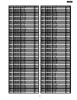 Предварительный просмотр 103 страницы Panasonic SA-AK350 Service Manual