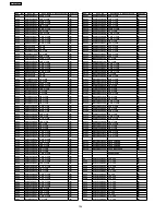 Предварительный просмотр 104 страницы Panasonic SA-AK350 Service Manual