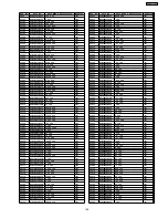 Предварительный просмотр 105 страницы Panasonic SA-AK350 Service Manual