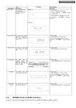 Предварительный просмотр 17 страницы Panasonic SA-AK350E Service Manual