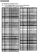 Предварительный просмотр 84 страницы Panasonic SA-AK350E Service Manual