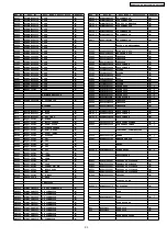 Предварительный просмотр 93 страницы Panasonic SA-AK350E Service Manual