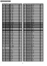 Предварительный просмотр 98 страницы Panasonic SA-AK350E Service Manual