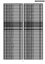 Предварительный просмотр 99 страницы Panasonic SA-AK350E Service Manual