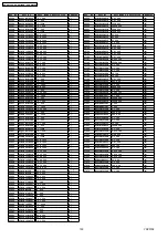 Предварительный просмотр 100 страницы Panasonic SA-AK350E Service Manual