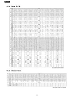 Preview for 54 page of Panasonic SA-AK350GCP Service Manual