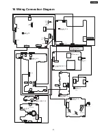 Preview for 57 page of Panasonic SA-AK350GCP Service Manual