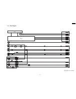 Preview for 63 page of Panasonic SA-AK350GCP Service Manual