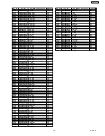 Preview for 107 page of Panasonic SA-AK350GCP Service Manual