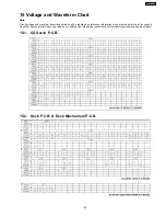 Preview for 49 page of Panasonic SA-AK350PL Service Manual