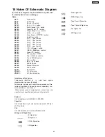 Preview for 63 page of Panasonic SA-AK350PL Service Manual