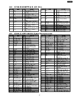 Preview for 87 page of Panasonic SA-AK350PL Service Manual