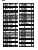 Preview for 94 page of Panasonic SA-AK350PL Service Manual