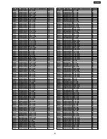 Preview for 99 page of Panasonic SA-AK350PL Service Manual