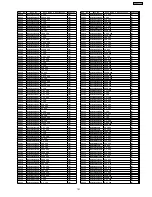 Preview for 101 page of Panasonic SA-AK350PL Service Manual