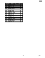 Preview for 103 page of Panasonic SA-AK350PL Service Manual