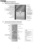 Предварительный просмотр 12 страницы Panasonic SA-AK450P Service Manual