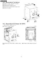 Предварительный просмотр 30 страницы Panasonic SA-AK450P Service Manual