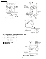 Предварительный просмотр 42 страницы Panasonic SA-AK450P Service Manual