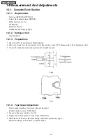 Предварительный просмотр 50 страницы Panasonic SA-AK450P Service Manual