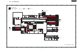 Предварительный просмотр 73 страницы Panasonic SA-AK450P Service Manual