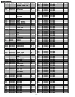 Предварительный просмотр 98 страницы Panasonic SA-AK450P Service Manual