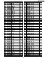 Предварительный просмотр 101 страницы Panasonic SA-AK450P Service Manual