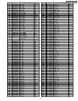 Предварительный просмотр 103 страницы Panasonic SA-AK450P Service Manual