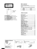 Preview for 2 page of Panasonic SA-AK48 Operating Instructions Manual