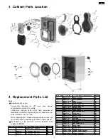 Preview for 103 page of Panasonic SA-AK48 Service Manual