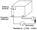 Preview for 45 page of Panasonic SA-AK500P Service Manual