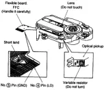 Preview for 47 page of Panasonic SA-AK500P Service Manual